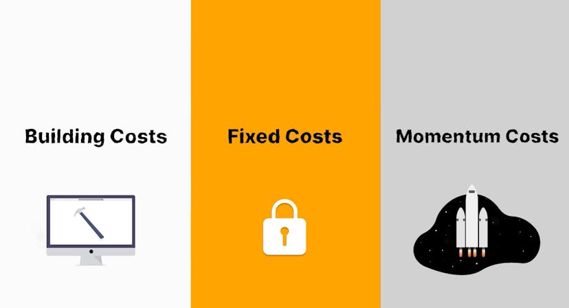 /the-cost-of-a-bad-website-9w1p3139 feature image