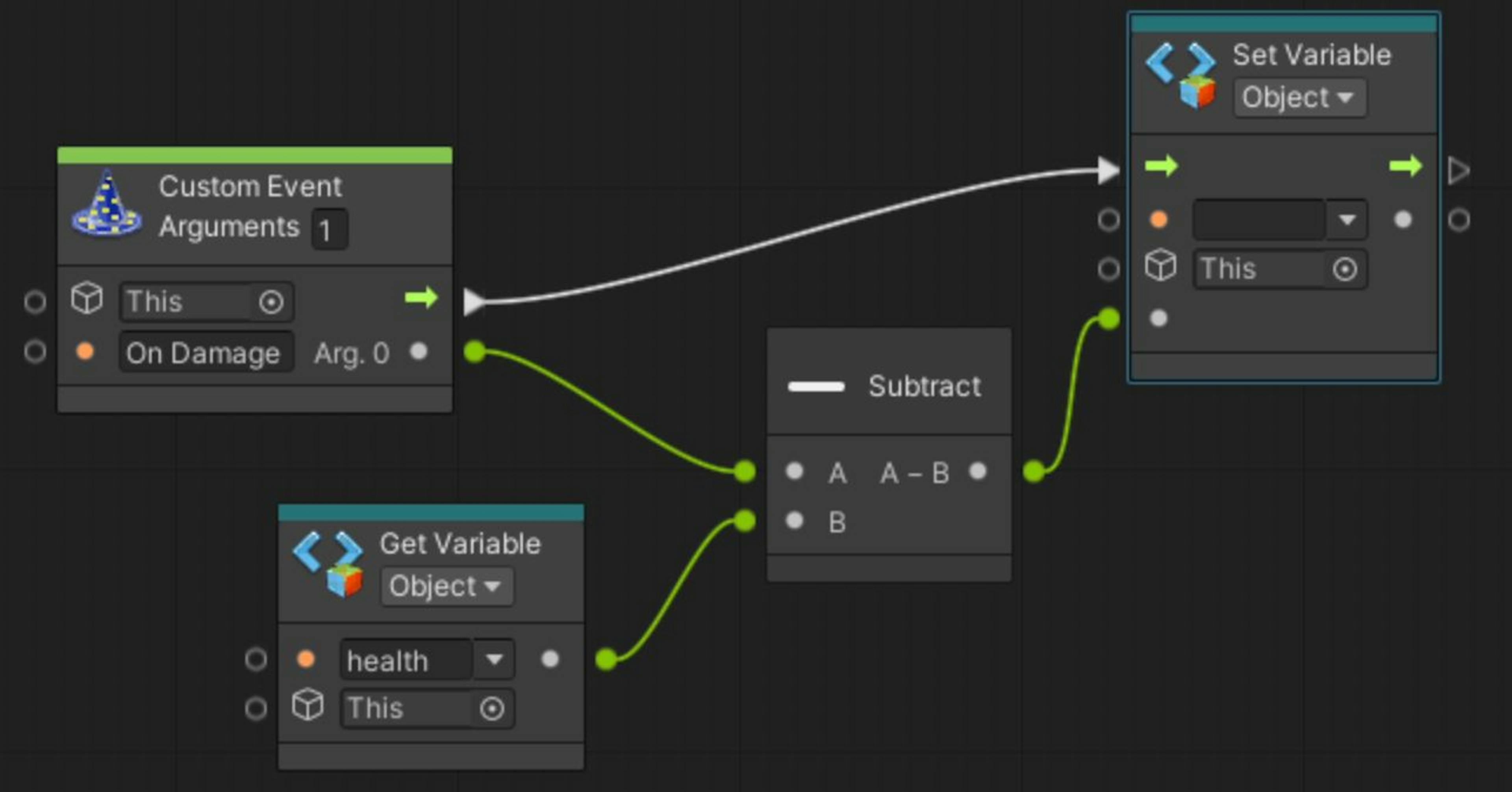 Level Design in Unity: From Concept to Playable Environments | HackerNoon