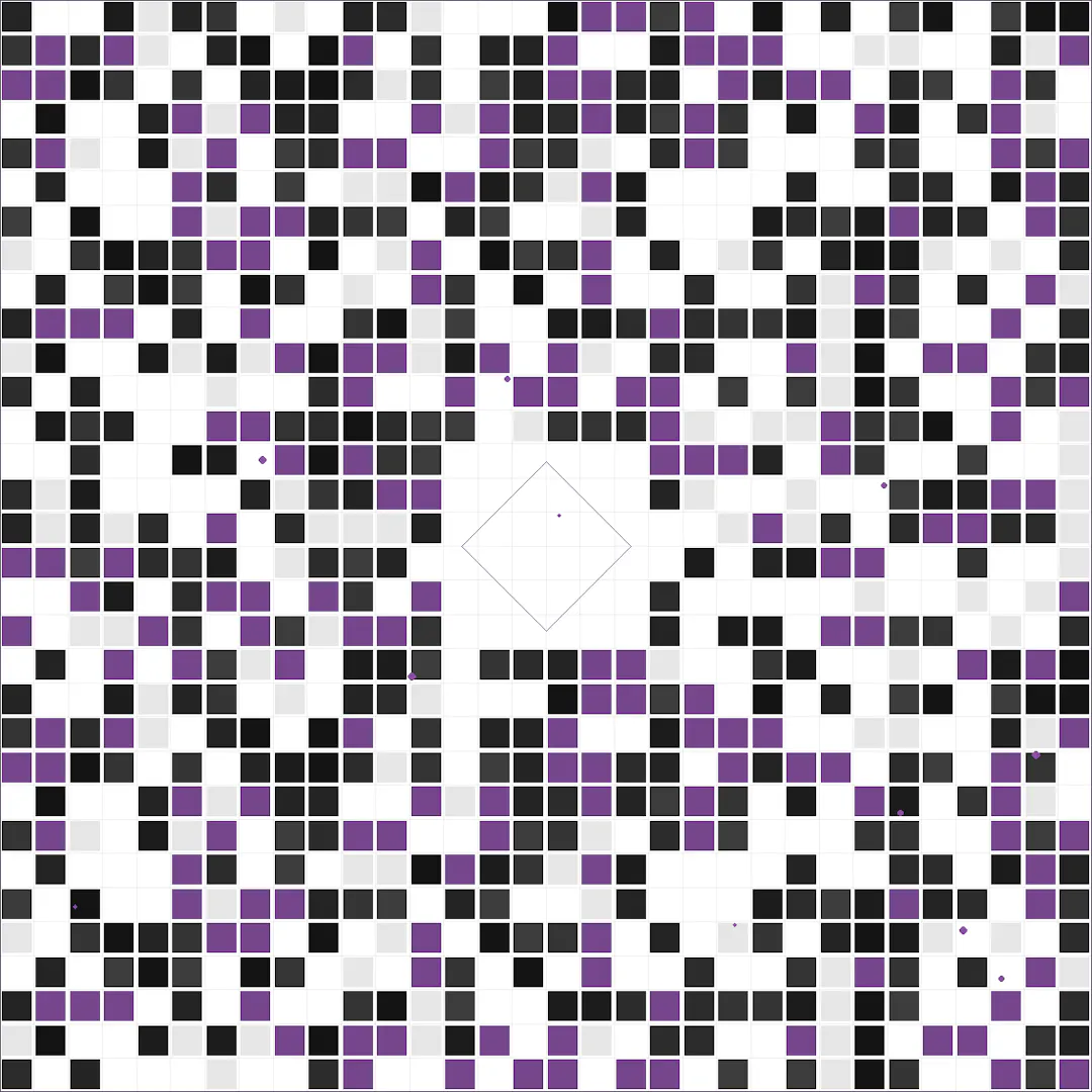 Cloudflare’s New AI Test Misses the Bigger Picture | HackerNoon