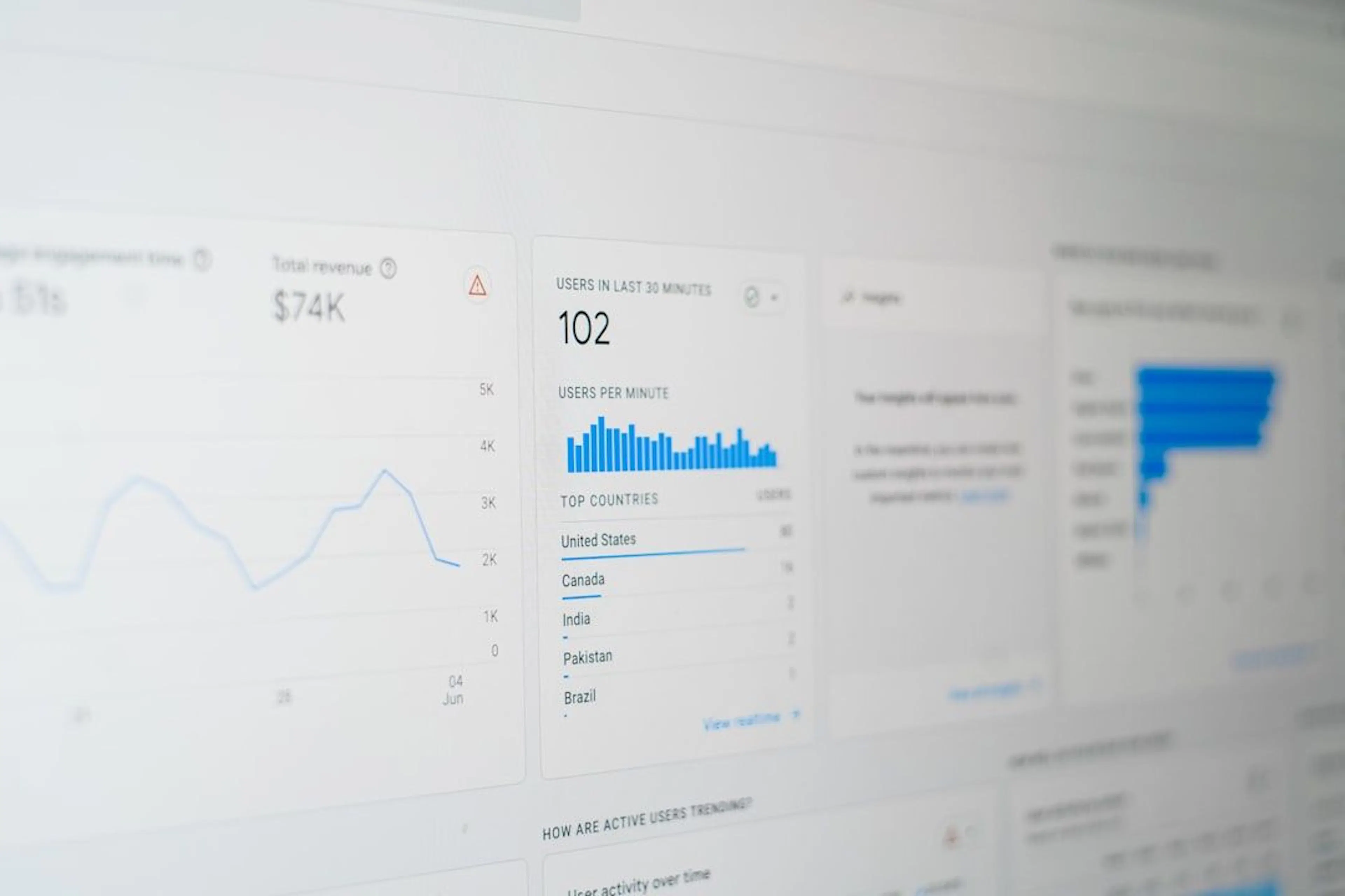 featured image - Your Dashboard Isn’t Wrong - Your KPI Logic Is