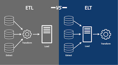 /elt-pipelines-may-be-more-useful-than-you-think feature image