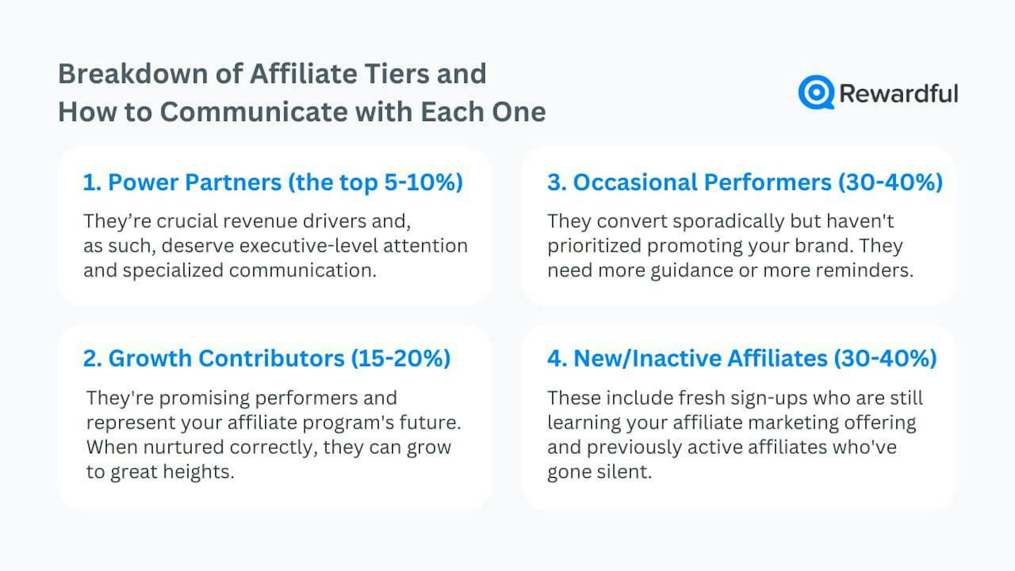 How to tailor your affiliate communication based on your affiliate levels