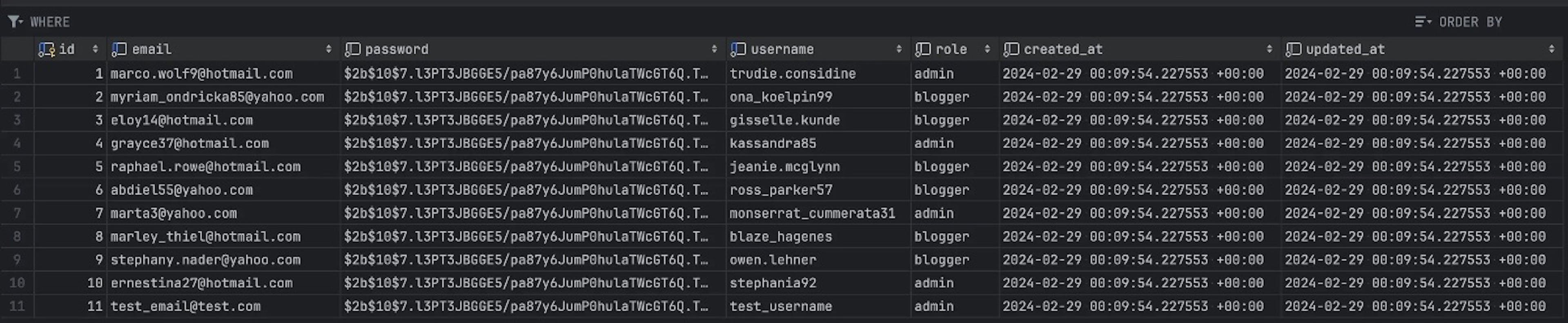 Result in database after seed