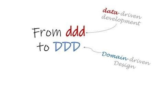 /when-we-should-use-domain-driven-design-approach-qx1034k2 feature image