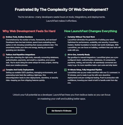 /how-to-craft-a-landing-page-that-converts feature image