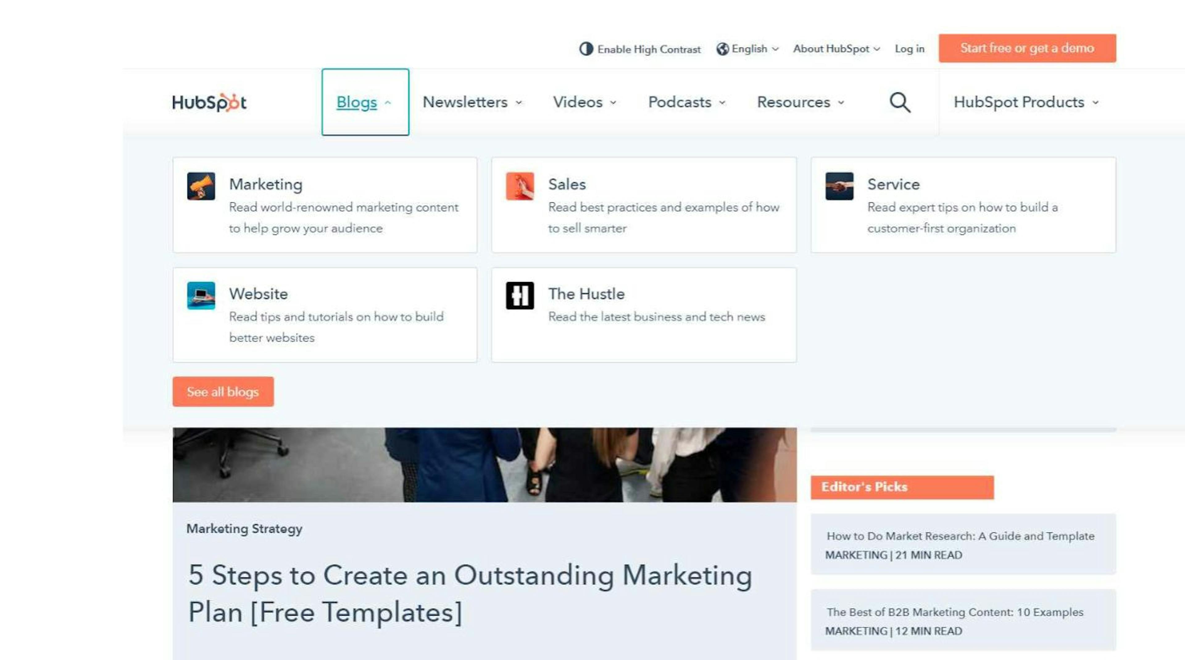 HubSpot Disciplined Content Strategy 