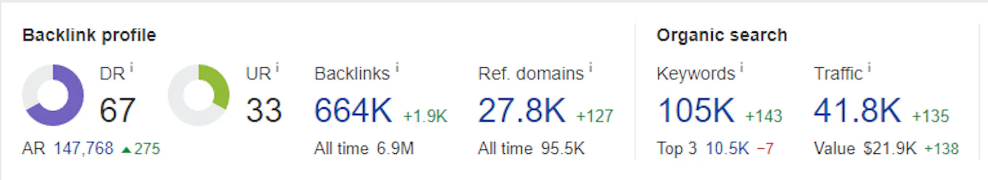  Why SEO Serious's image-4b831