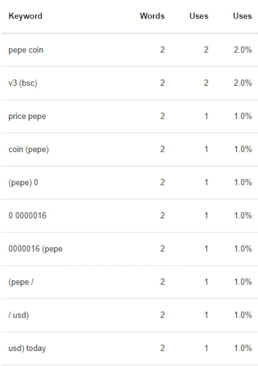  Why SEO Serious's image-4b4748