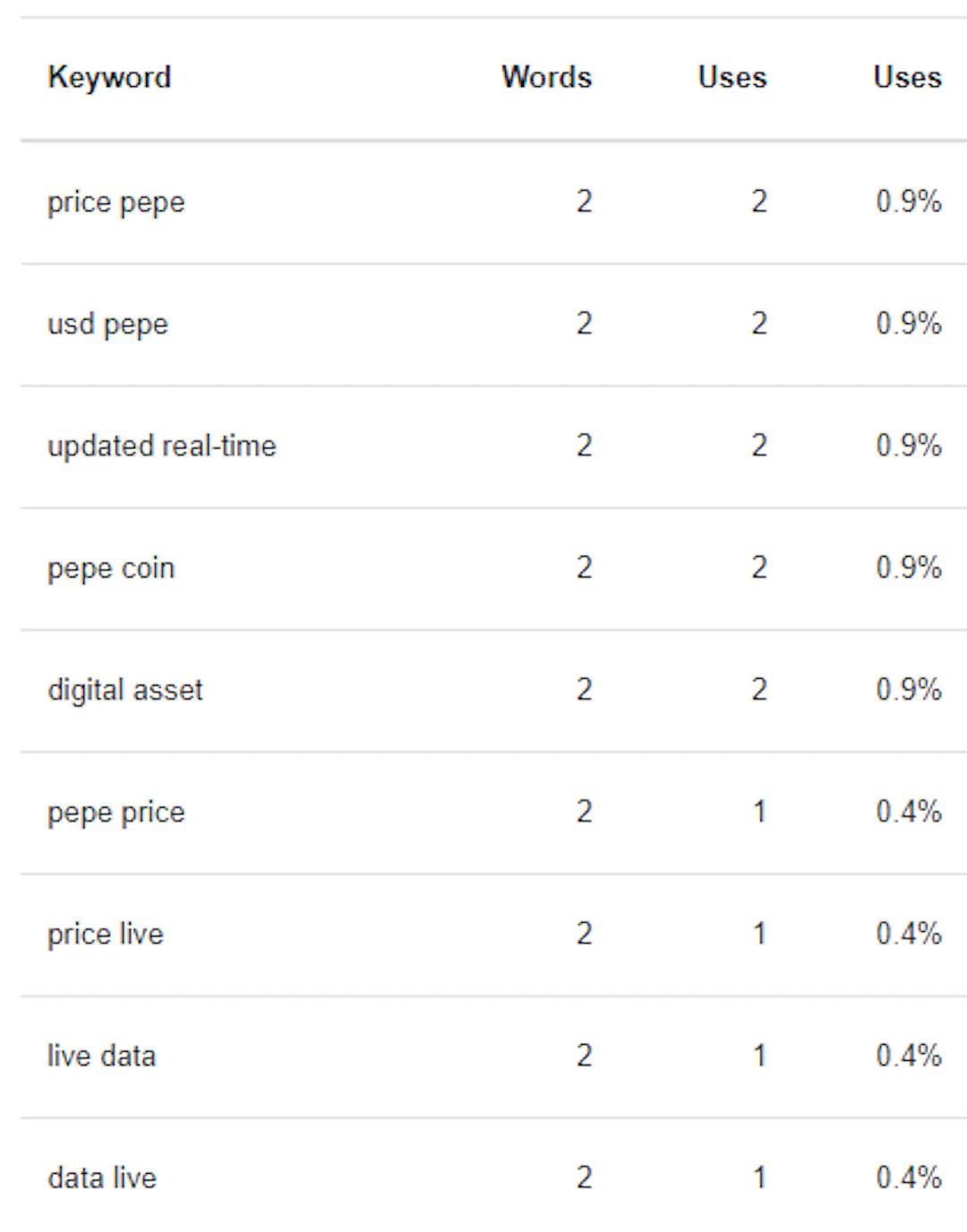  Why SEO Serious's image-63393