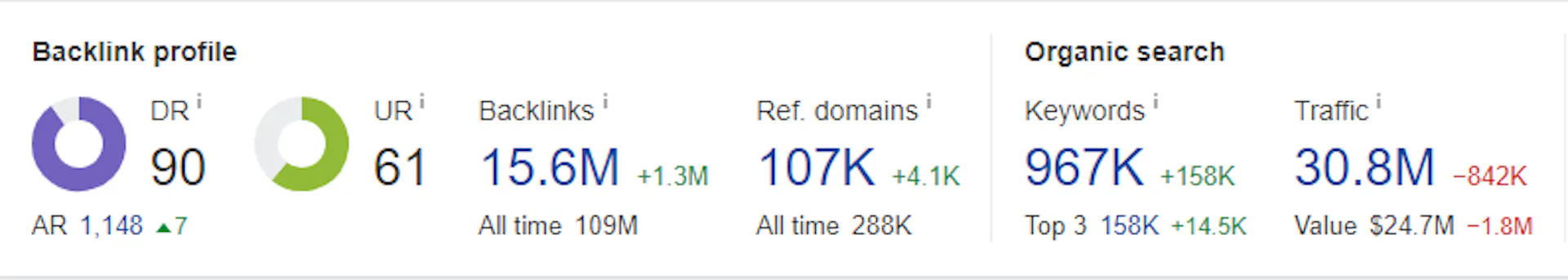  Why SEO Serious's image-0f9e08