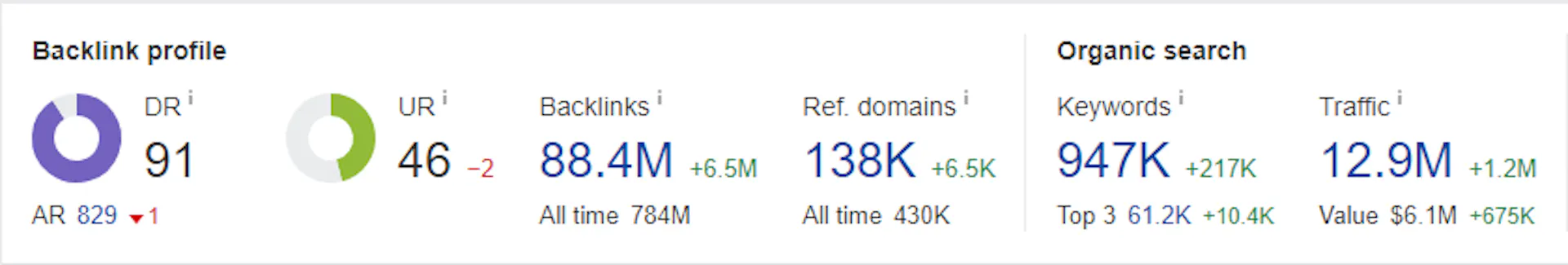  Why SEO Serious's image-324e18