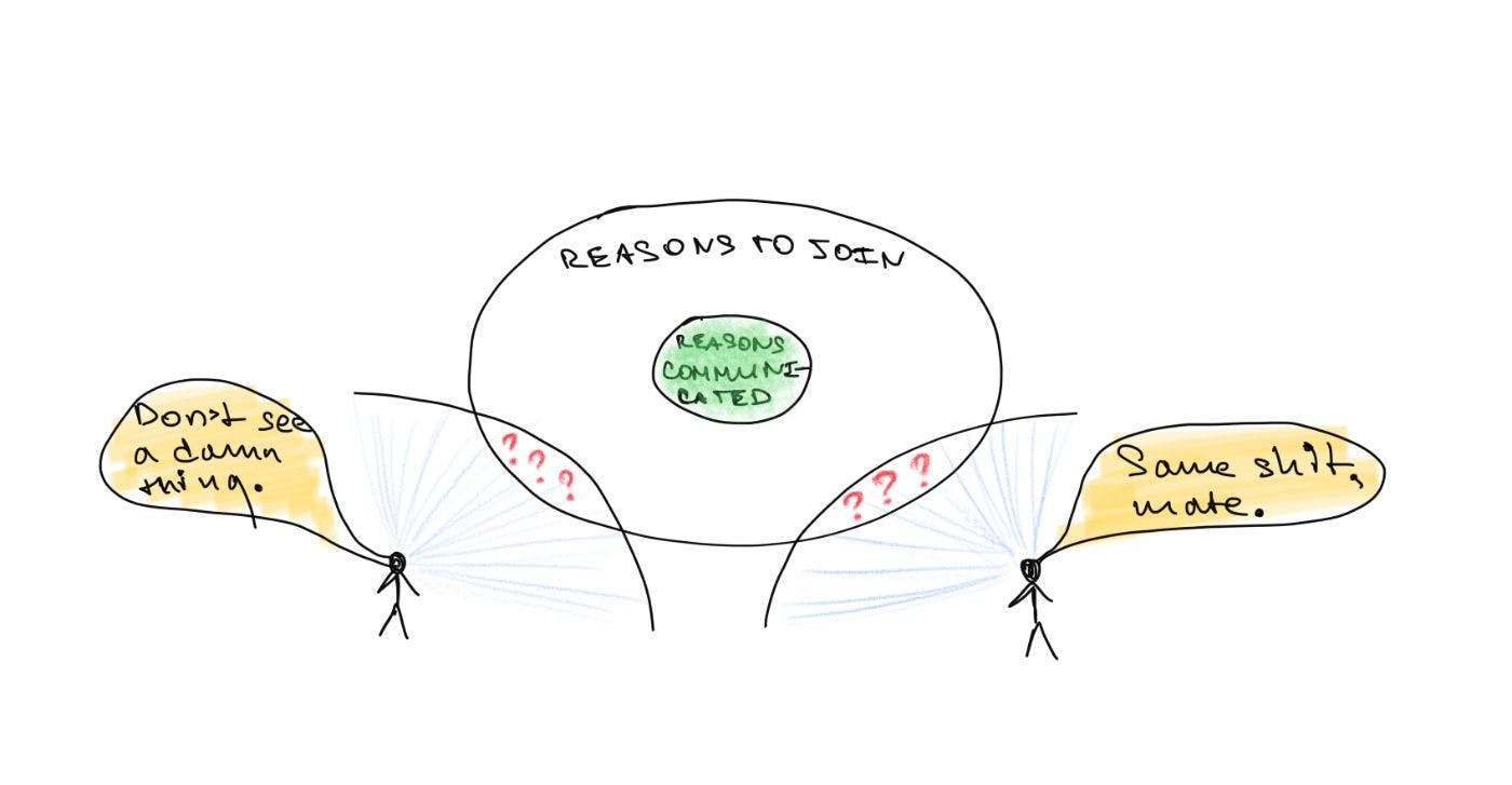 /how-to-market-your-startup-as-one-worth-joining feature image