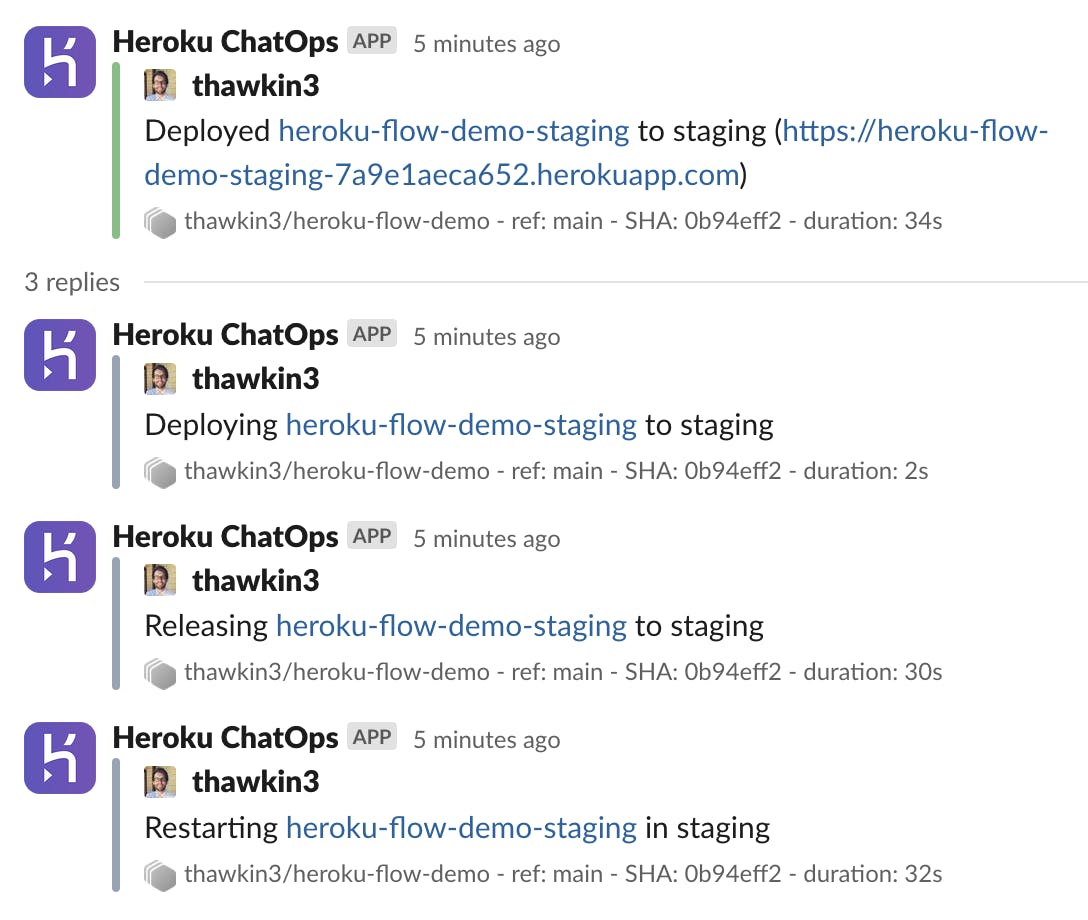 Slack messages are sent when deploying to staging