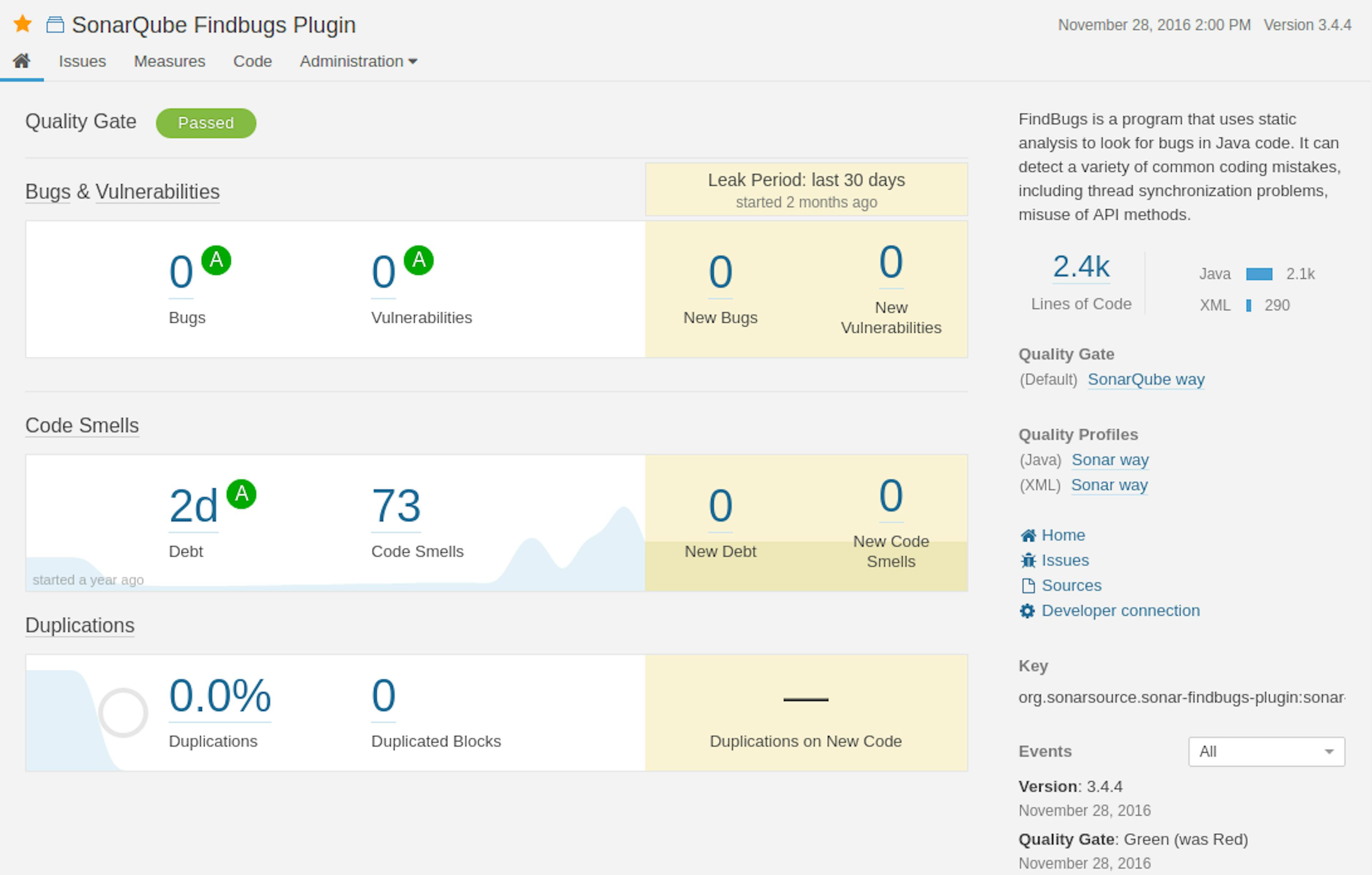 SonarQube example