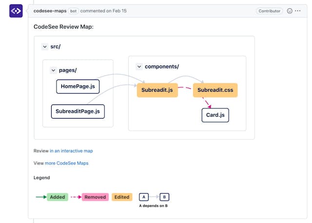 /5-tools-that-will-help-you-improve-code-reviews-on-github feature image
