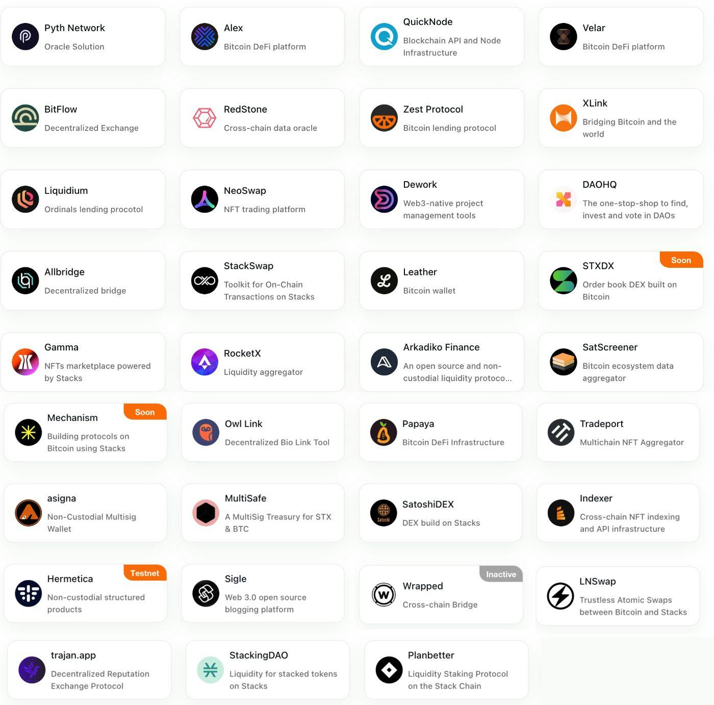 What the Heck Is Stacks? An Indepth Look Into One of the Largest L2 in the Bitcoin  Ecosystem | HackerNoon