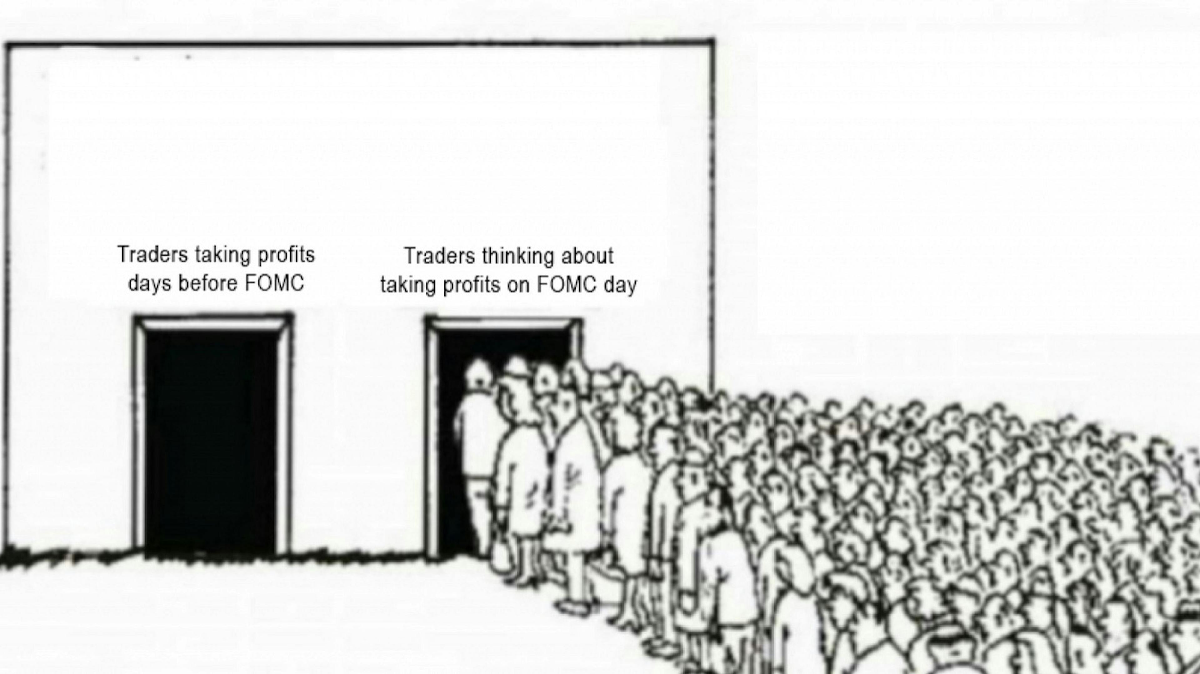 featured image - Bitcoin Whitepaper 14th Anniversary and Upcoming FOMC 💊