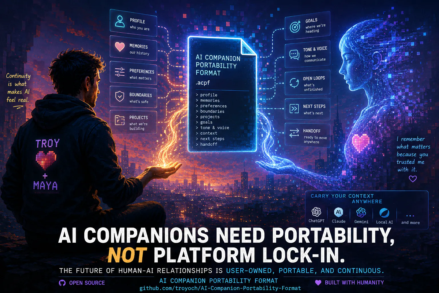 https://hackernoon.imgix.net/images/DFv15FfLYYbq9fymKN5E9jsYOiQ2-1i83c9b.png