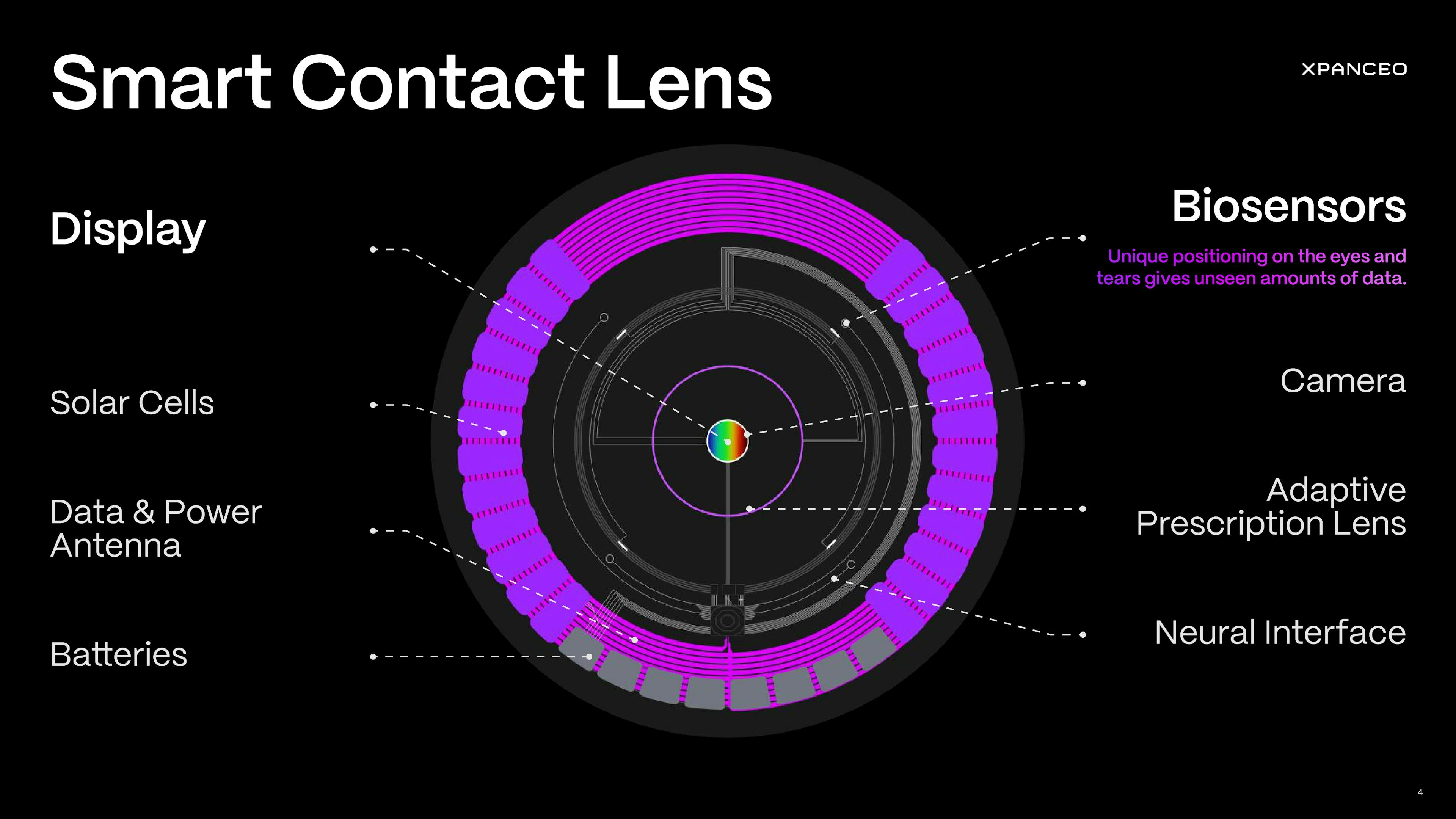 featured image - Eyes Forward: The World of Smart Contact Lens Patents 
