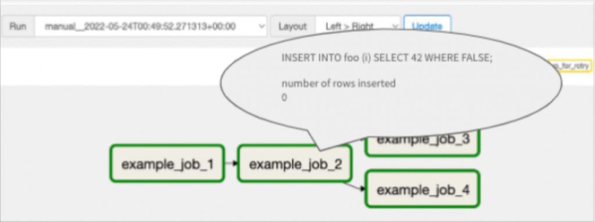 This task in the DAG is green, but nothing updated in the underlying table because of the bogus query in example_job_2. Image courtesy of Monte Carlo.