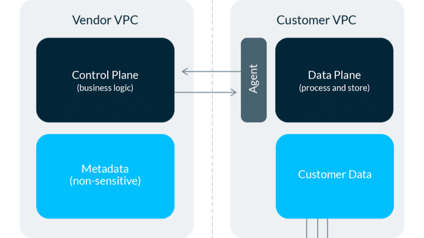 /the-advantages-of-a-hybrid-deployment-architecture feature image