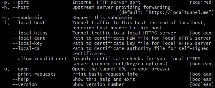 Make Your Localhost Available Online | HackerNoon