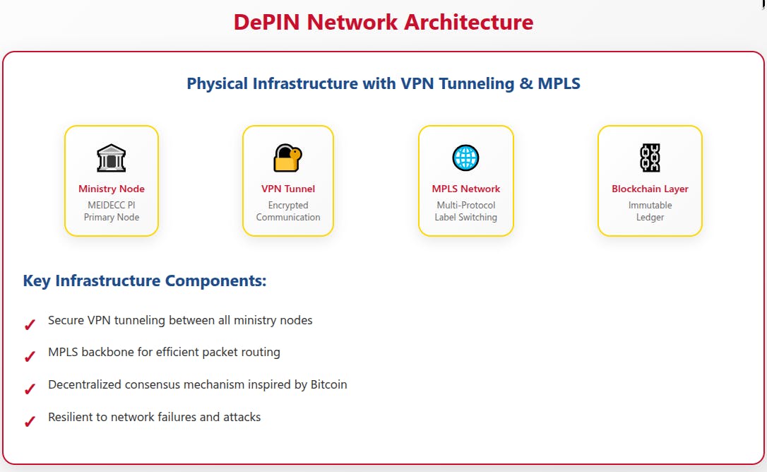 featured image - Beyond Policy Papers - Tonga's Cybersecurity Reality Check
