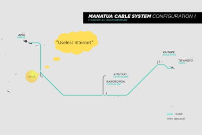 /niues-digital-paradox-a-tale-of-selective-connectivity feature image