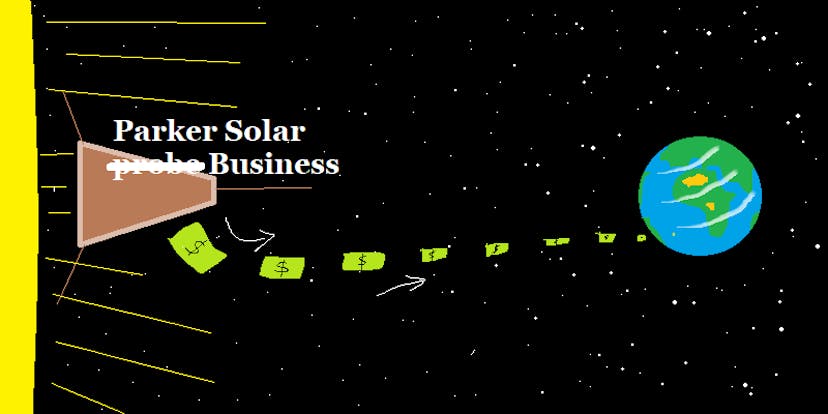 /turning-a-solar-probe-into-a-big-energy-business feature image