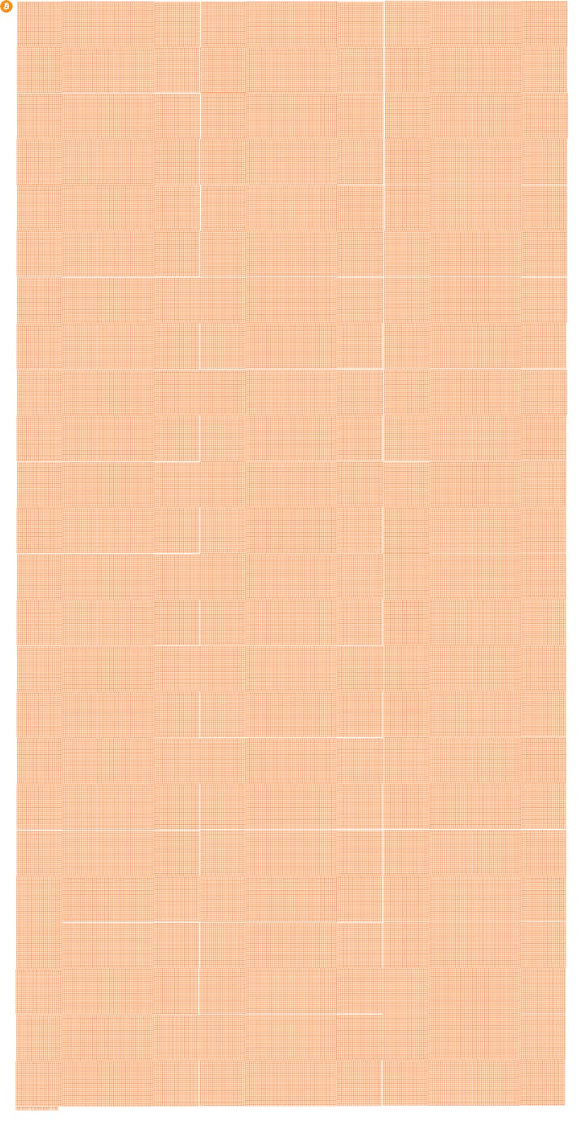 /21m-bitcoins21-quadrillion-satoshis feature image