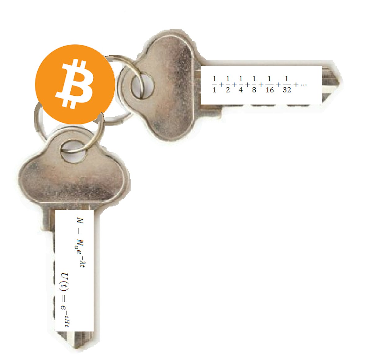 featured image - Die mathematischen Geheimnisse der Bitcoin-Halbierung