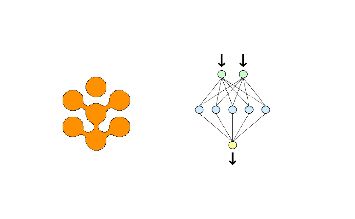 What's With the Similarities Between Rootstock Smart Contracts and Artificial Intelligence