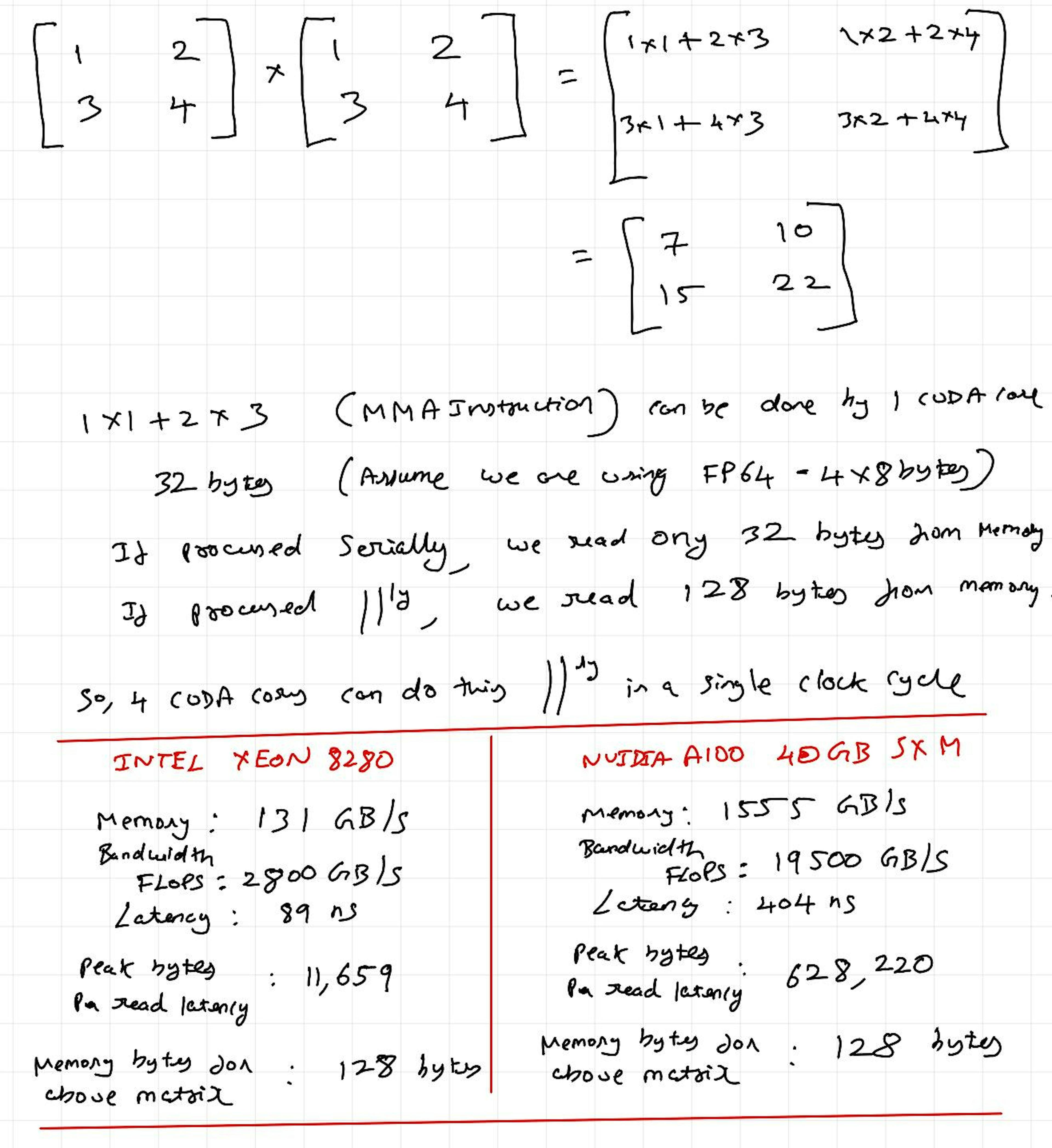 CPU と GPU での行列乗算