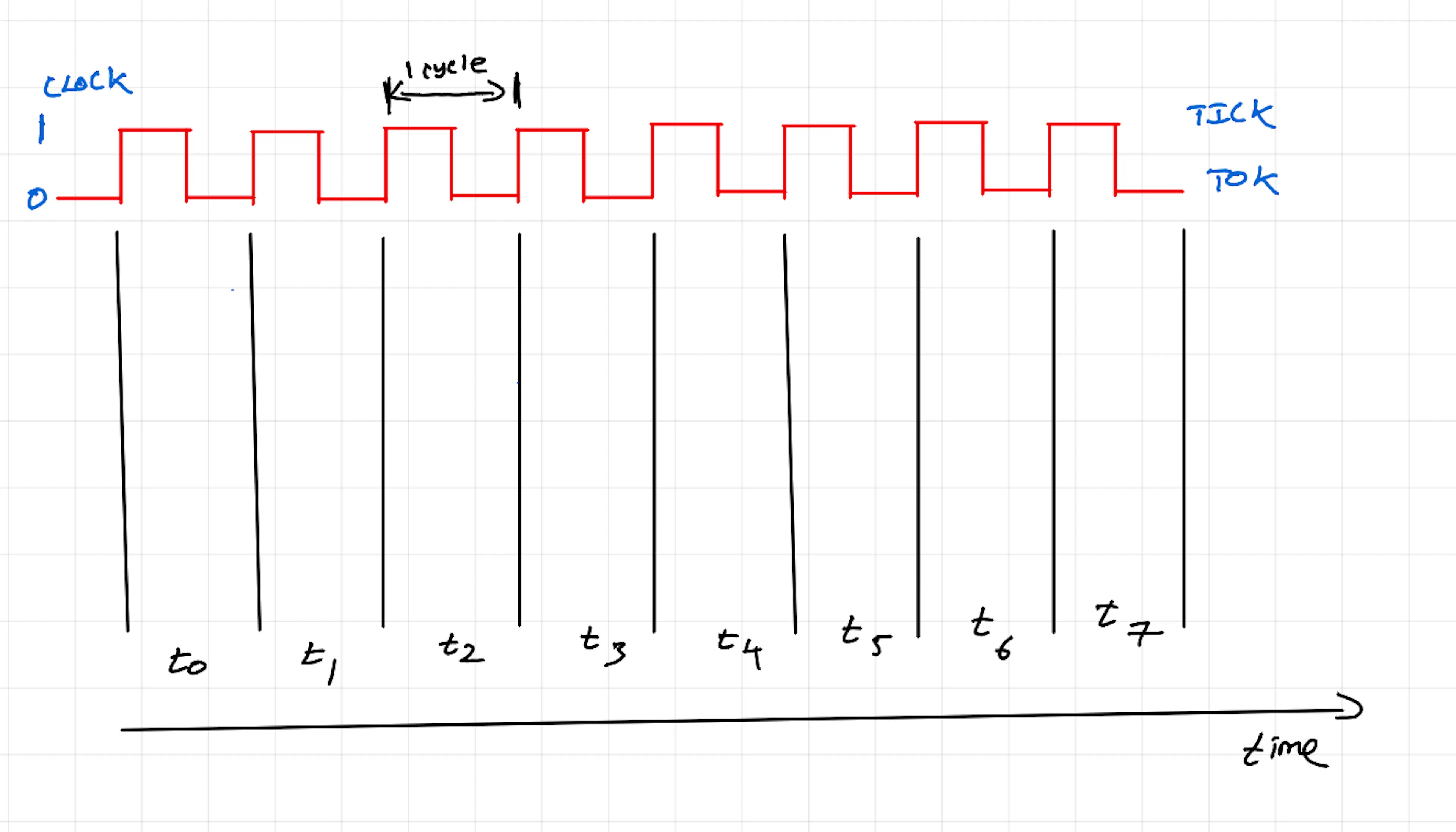 Learn Repo's image-6d974