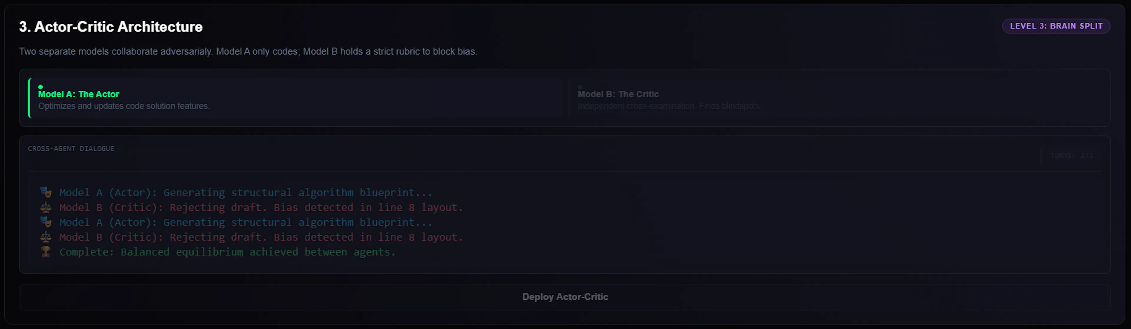 Dual-agent interface where Model A Actor proposes structure while Model B Critic rejects biased or invalid drafts until