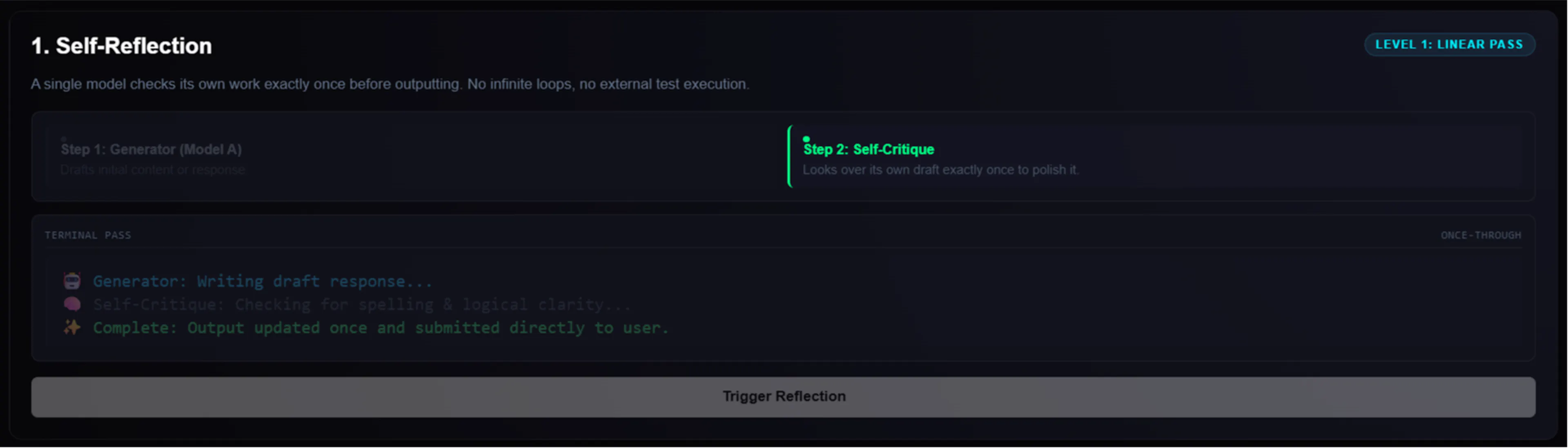 Two-step linear pass interface showing Step 1 Generator and Step 2 Self-Critique, followed by a terminal log confirming
