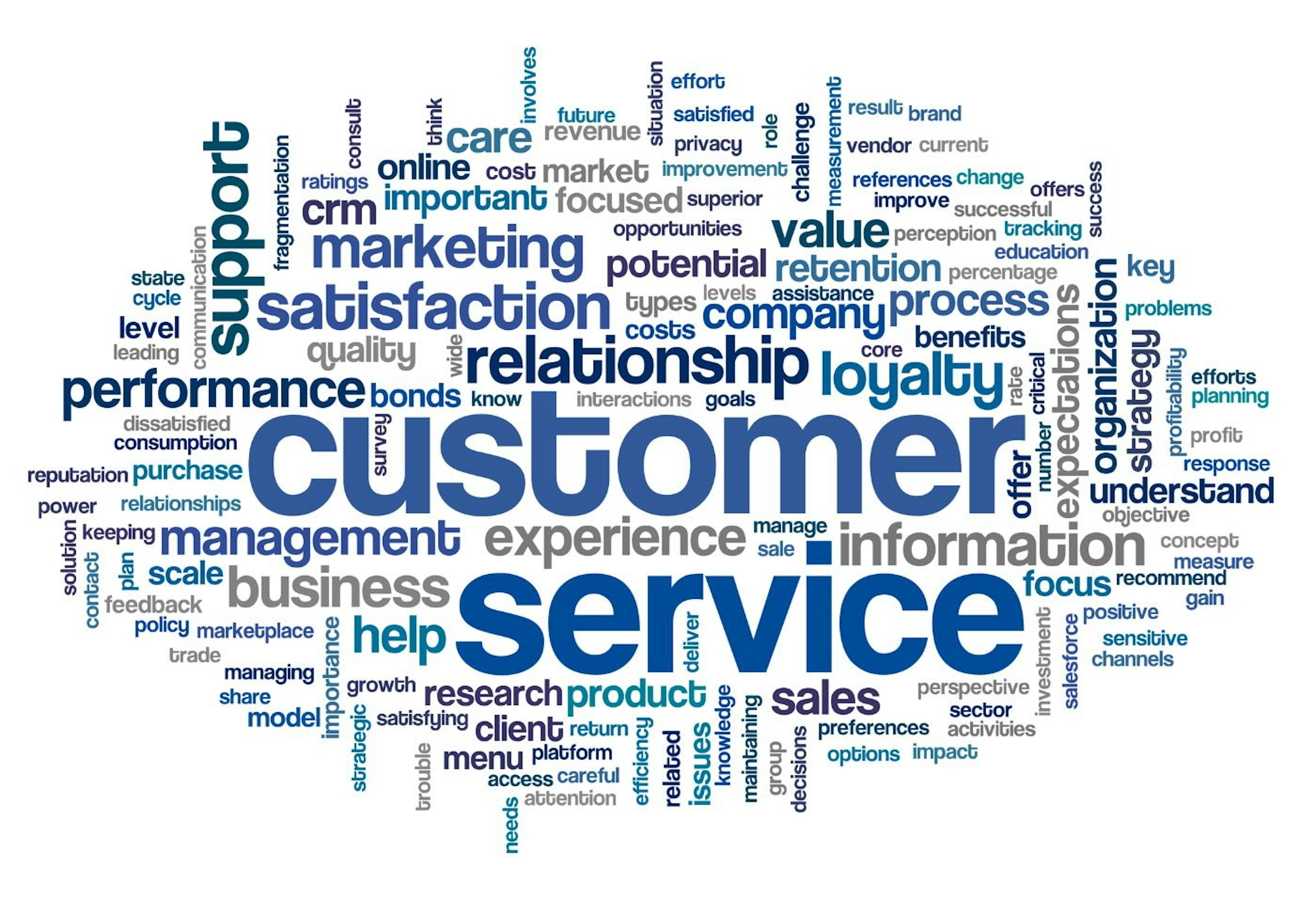 Word clouds highlight the most frequent terms in a dataset to quickly identify key themes in customer feedback. 