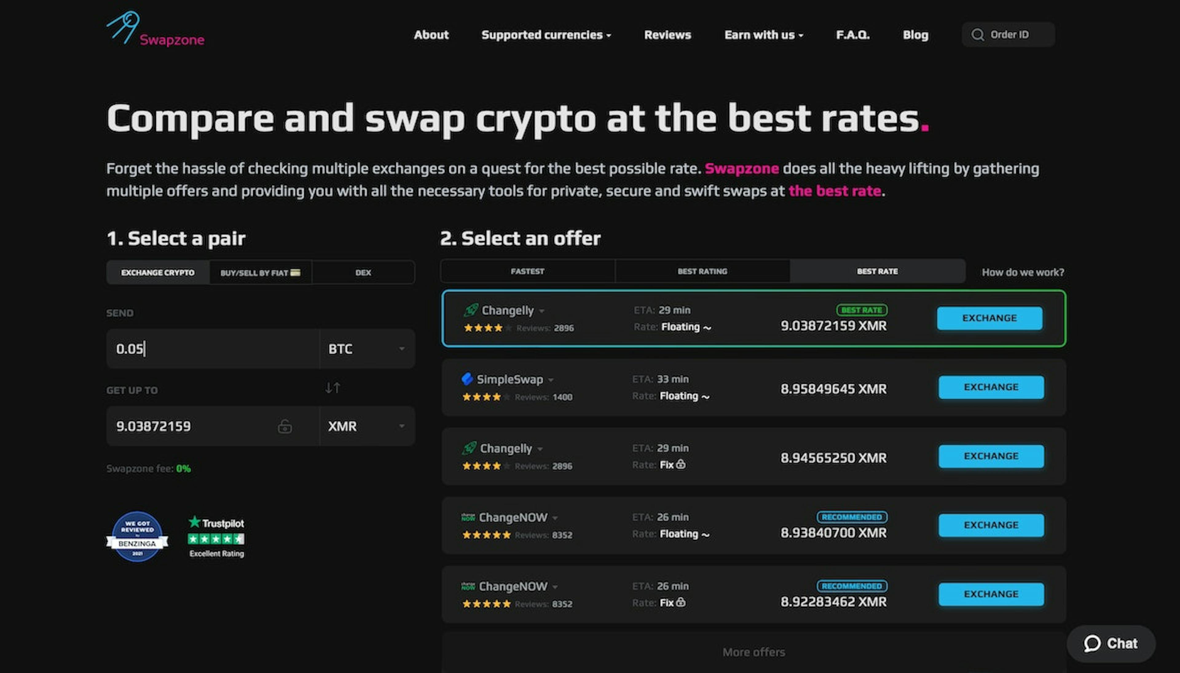 Swapzone is a crypto exchange aggregator offering the best rates for over 1600+ crypto assets