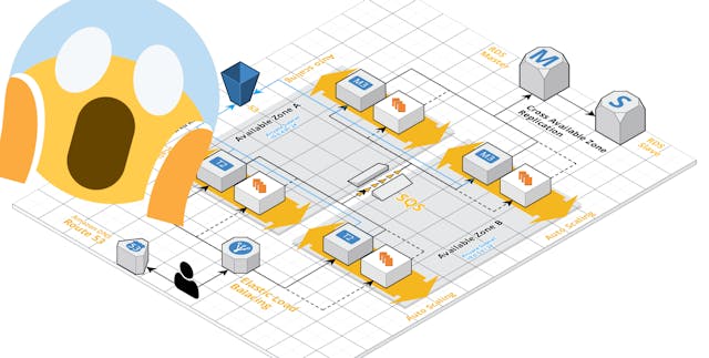 /say-goodbye-to-outdated-diagrams-automate-your-infrastructure-visualization feature image
