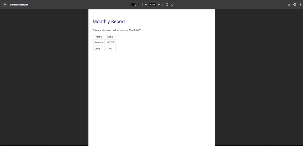 HtmlRenderer.PdfSharp output PDF