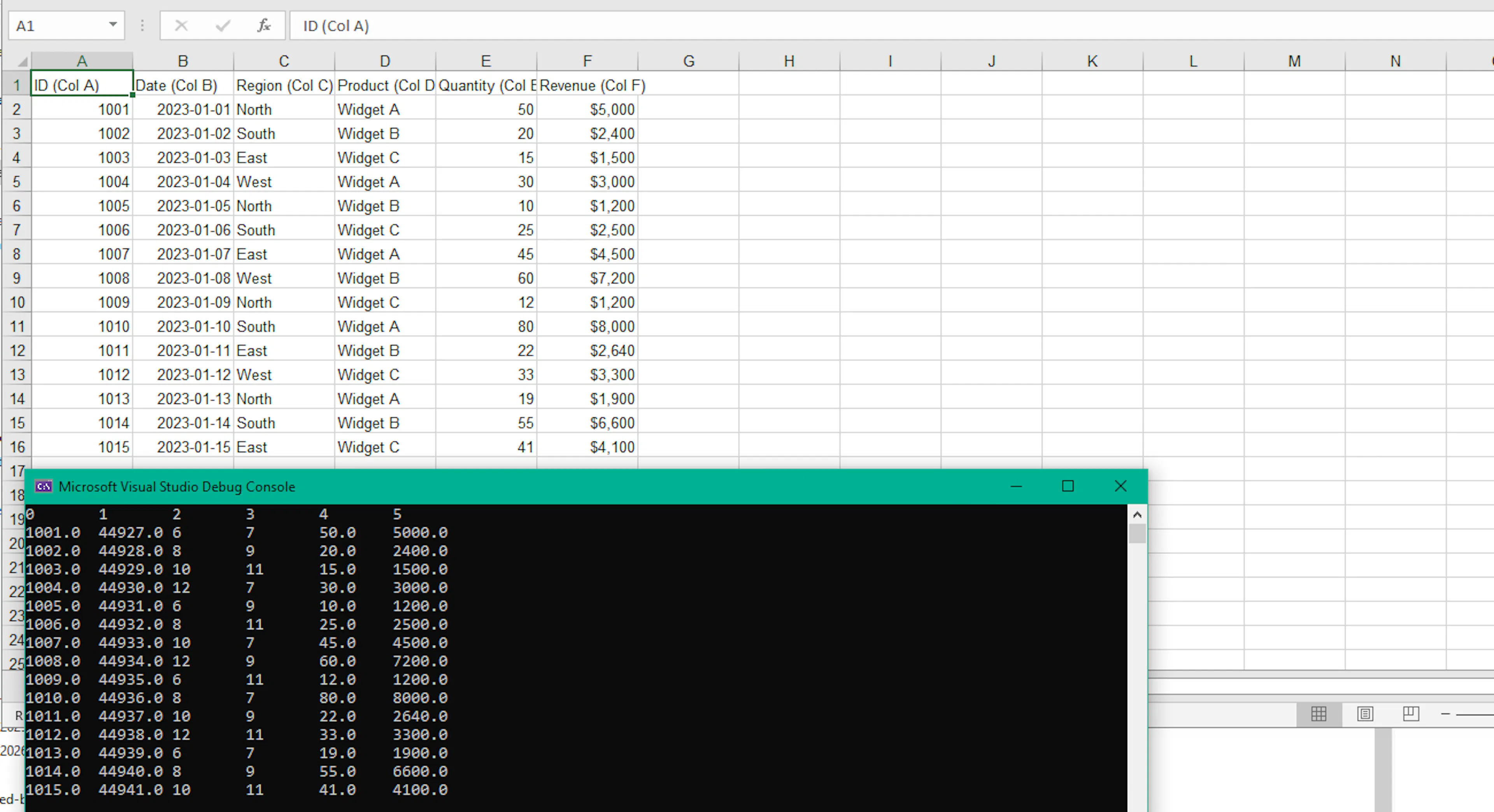 Open XML SDK SAX reading Excel file output