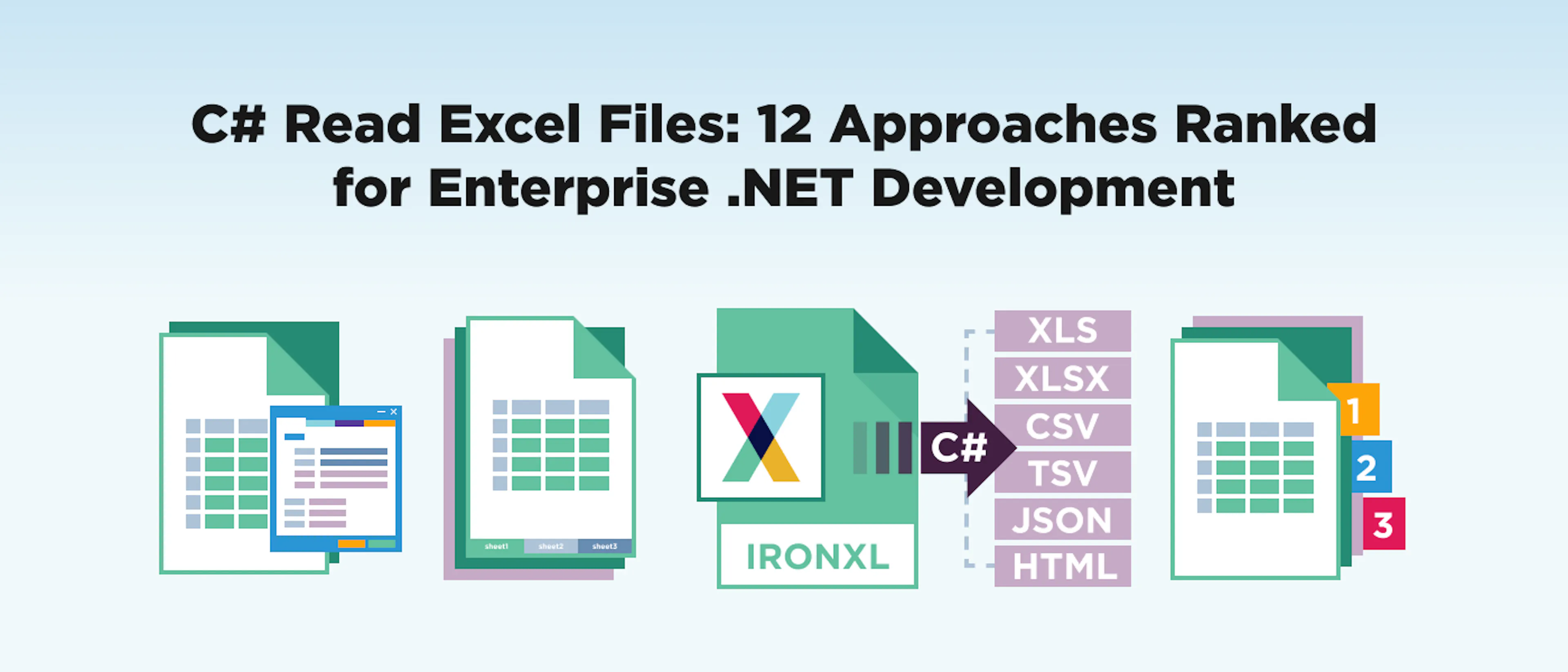 featured image - C# Read Excel Files: 12 Approaches Ranked for Enterprise .NET Development