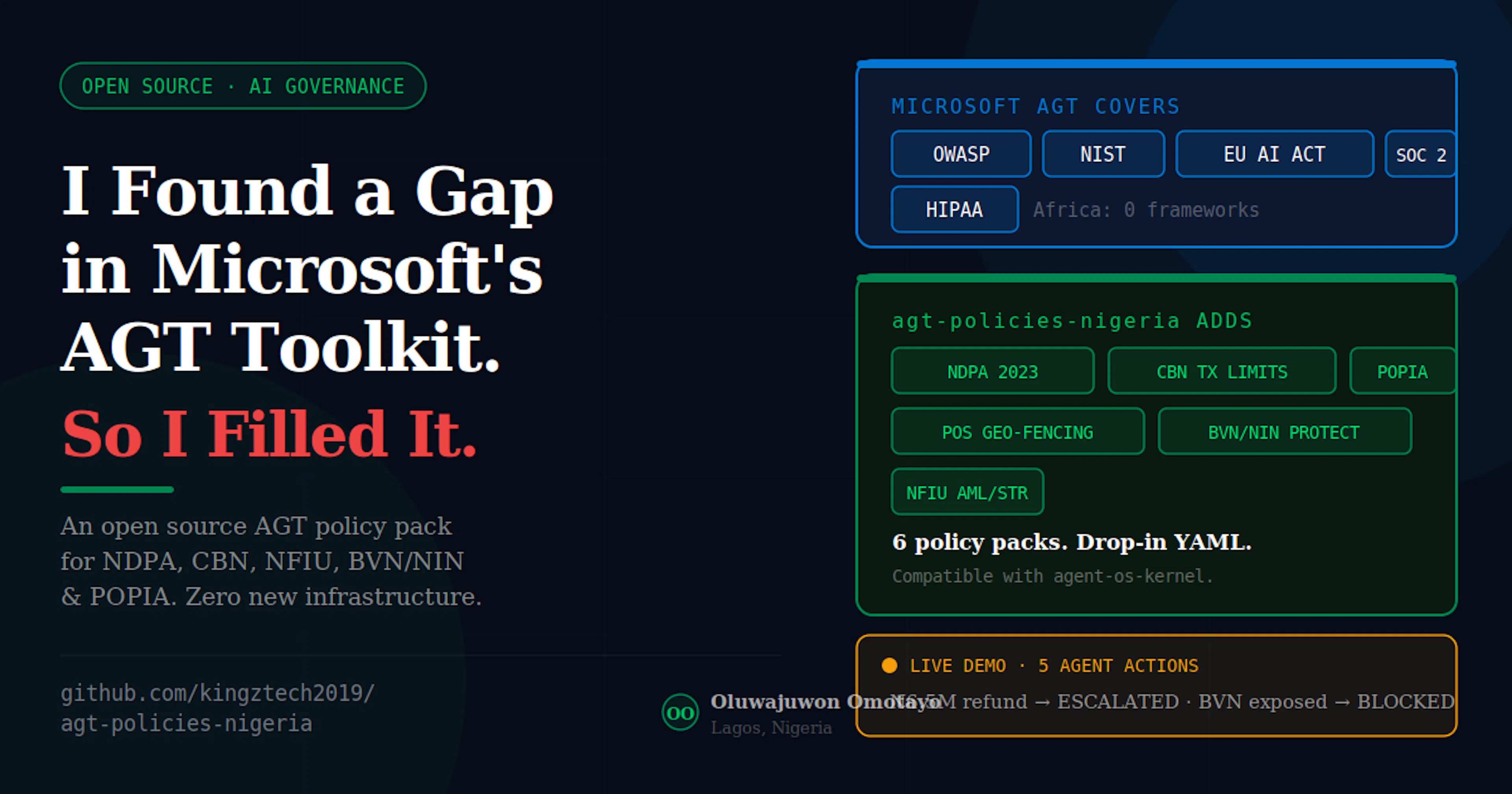 featured image - Bringing NDPA, CBN and NFIU Rules to AI Agents