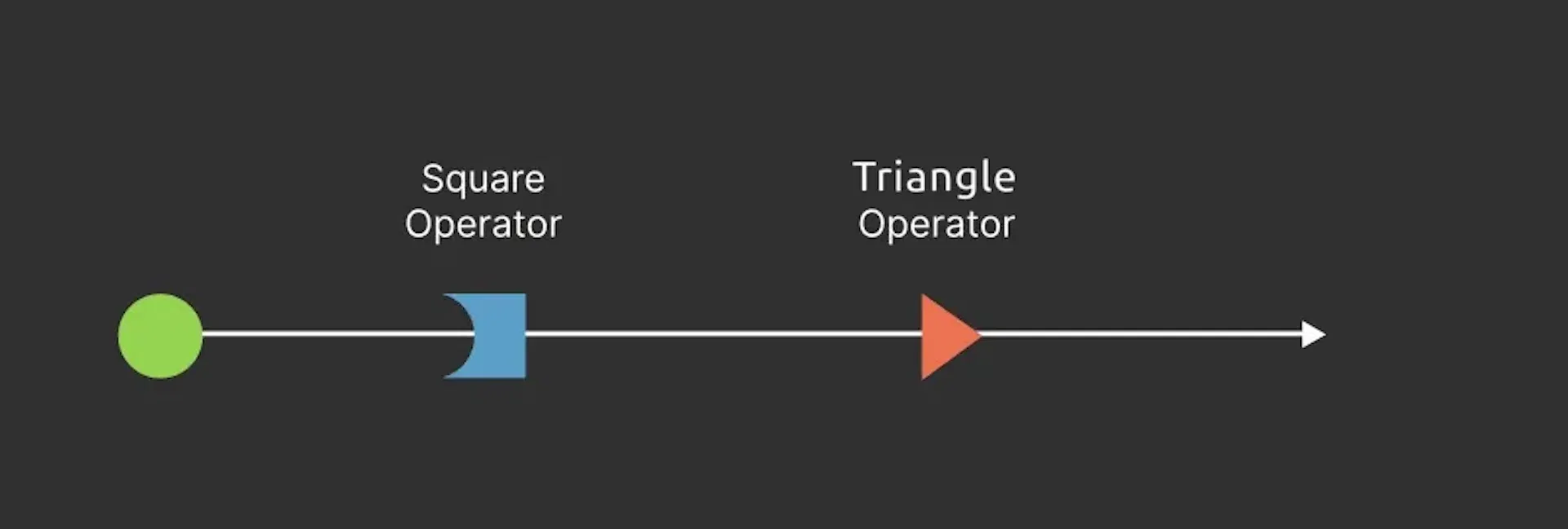 Learn Repo's image-07ed9