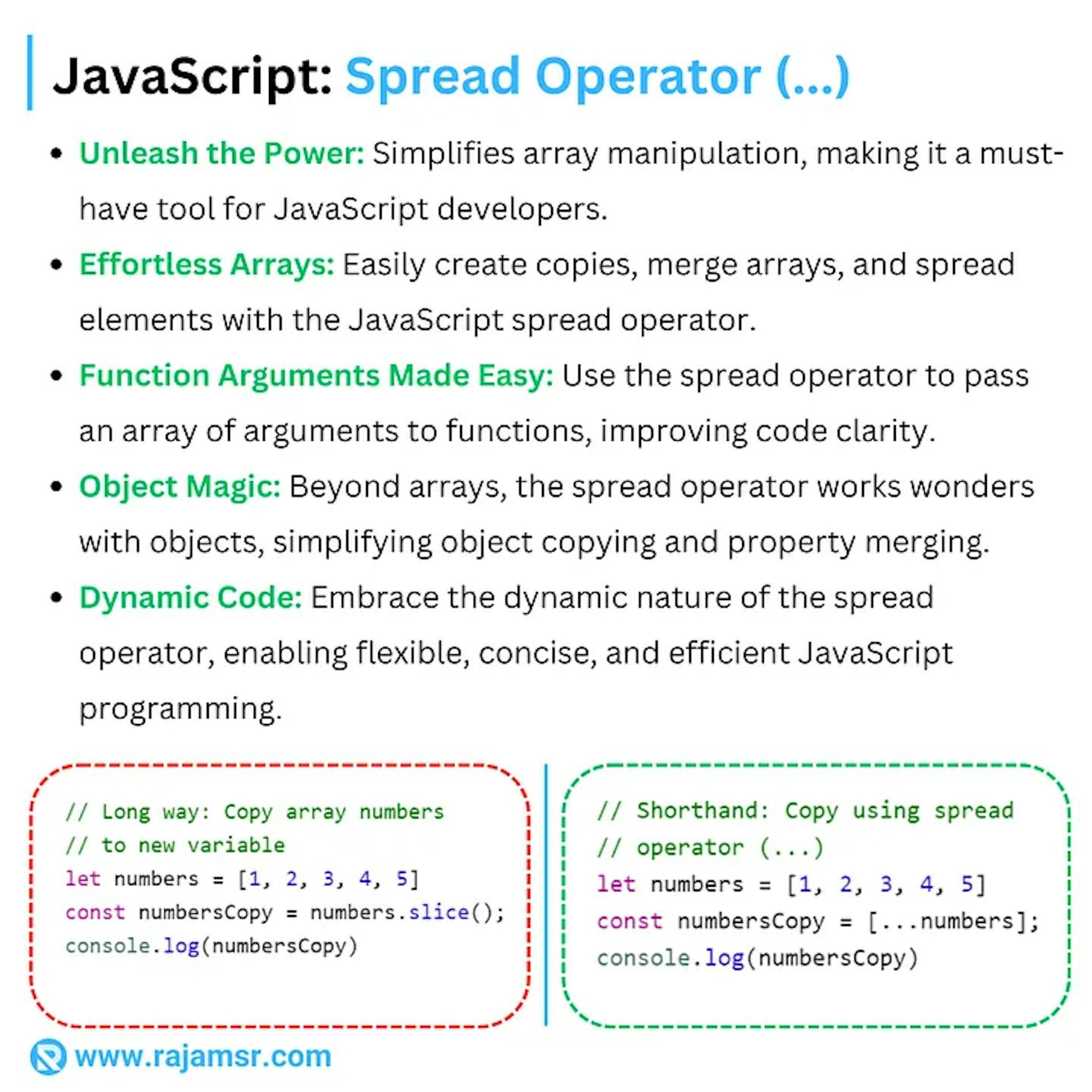 JavaScript Spread Operator (...)