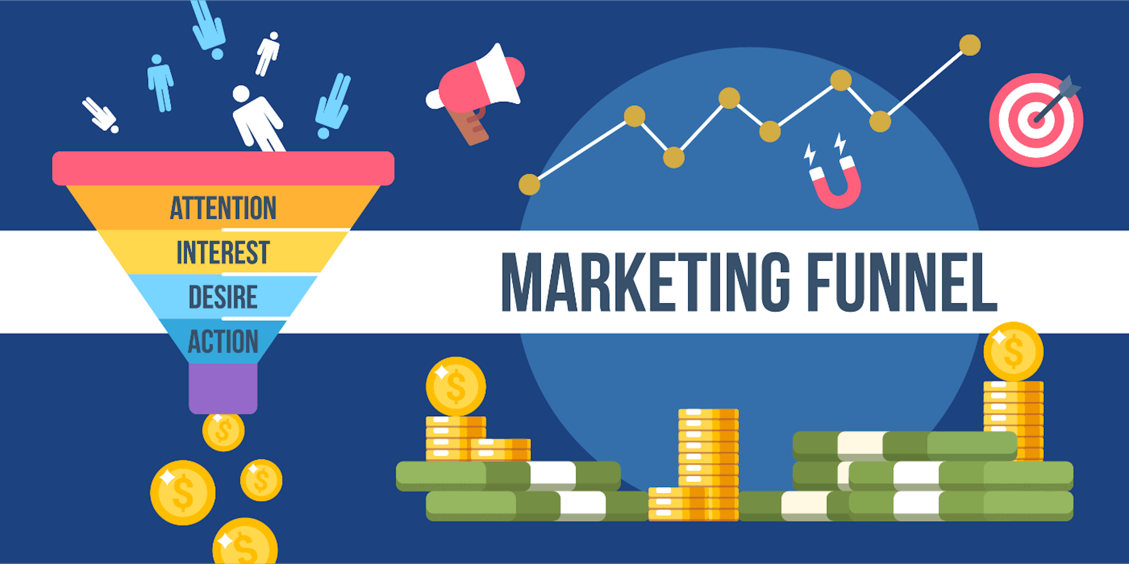 Como criar um funil de marketing