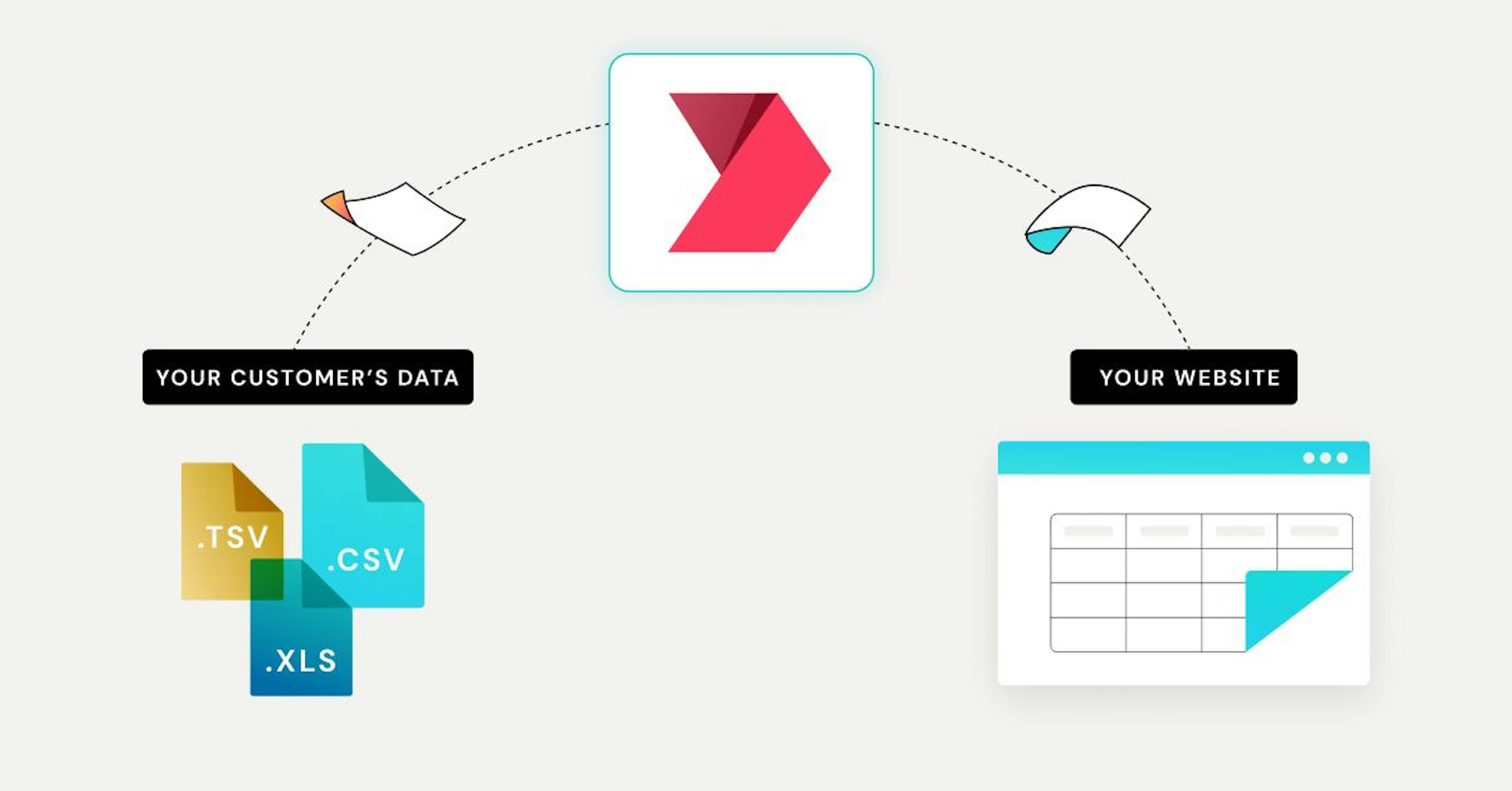 featured image - Implementing a Powerful CSV & Spreadsheet Import Experience