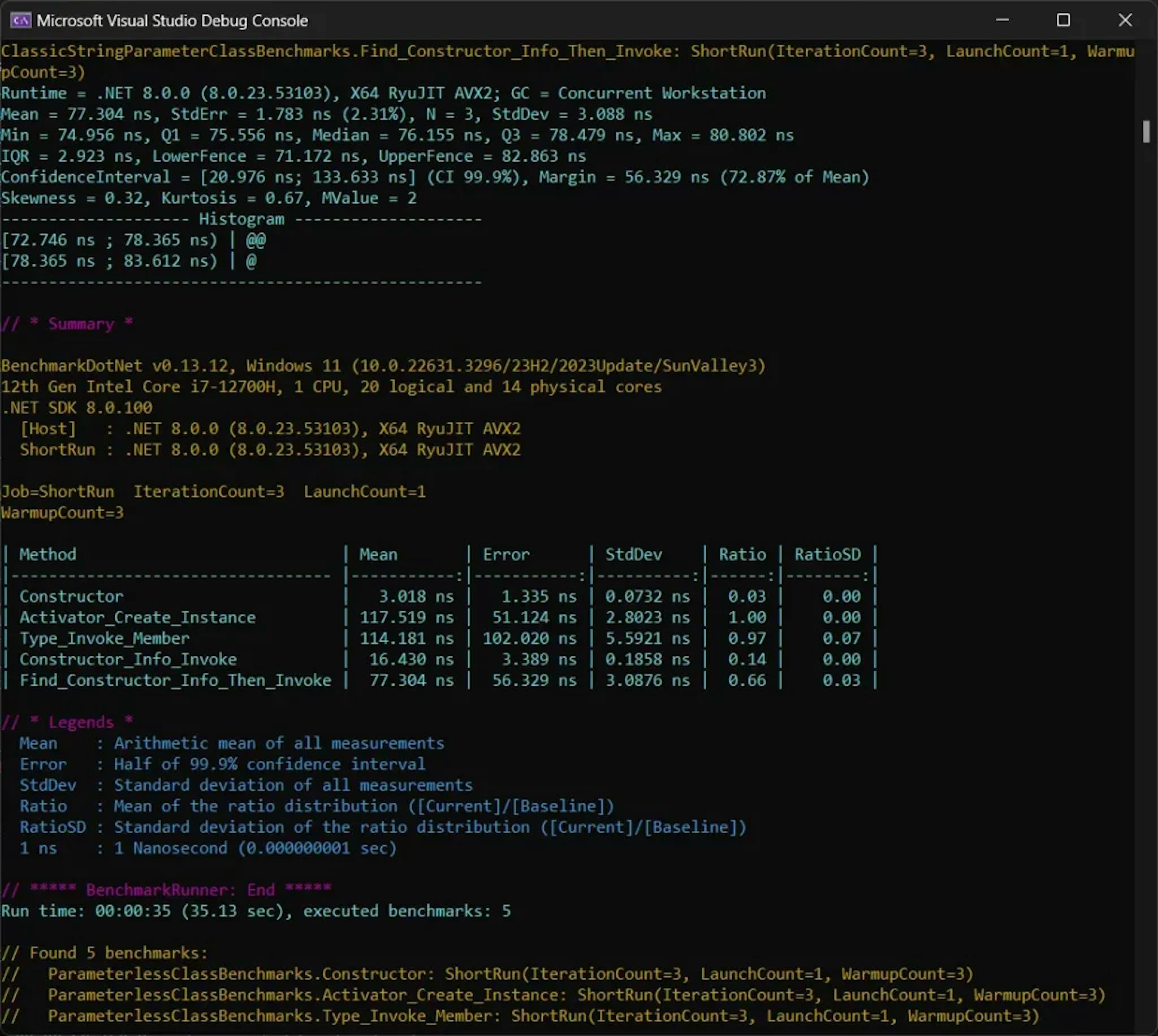 BenchmarkDotNet Results for DotNet Reflection - Comparing ConstructorInfo for a Constructor with One Parameter