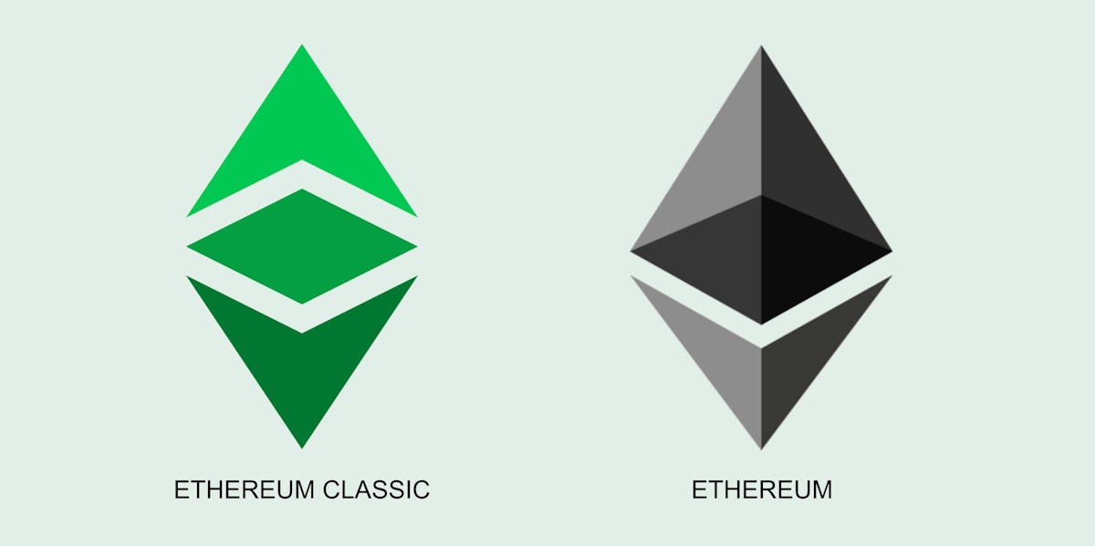 featured image - What is up with ETC in Context of the Imminent ETH's "The Merge"