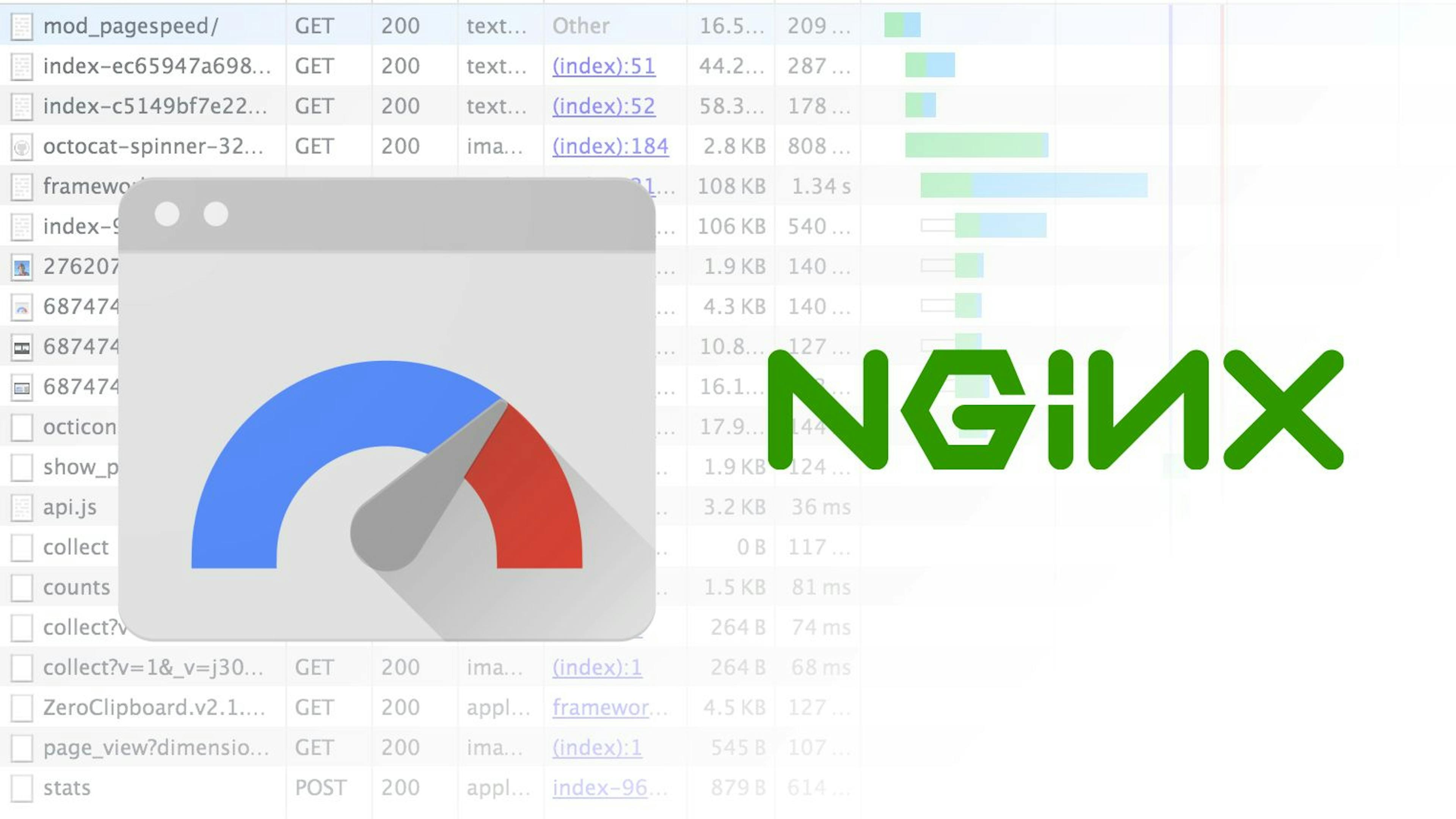 featured image - Optimize Your Webserver by Installing a Single NGINX Module 